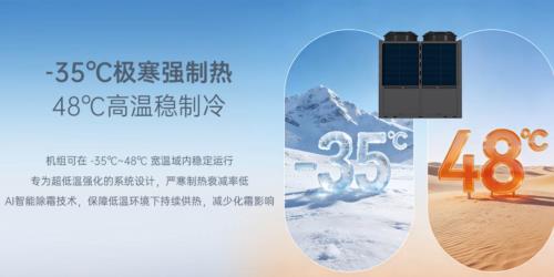2026钢结构车间采暖，该怎么选设备