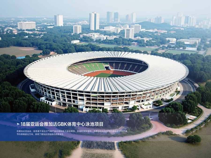 第九届哈尔滨亚冬会成功举办，纽恩泰空气能获亚奥理事会感谢