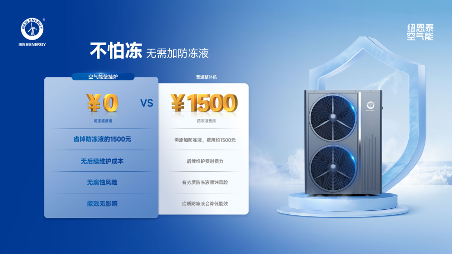 10年真包修服务上线！空气能采暖设备加速替代传统燃气炉