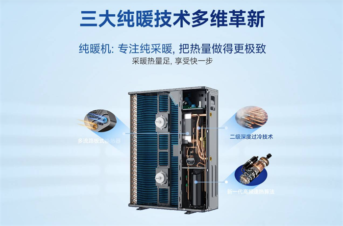 再获殊荣！N+淳热变频纯暖机入选《中国制冷学会节能降碳与环保产品（技术）目录》