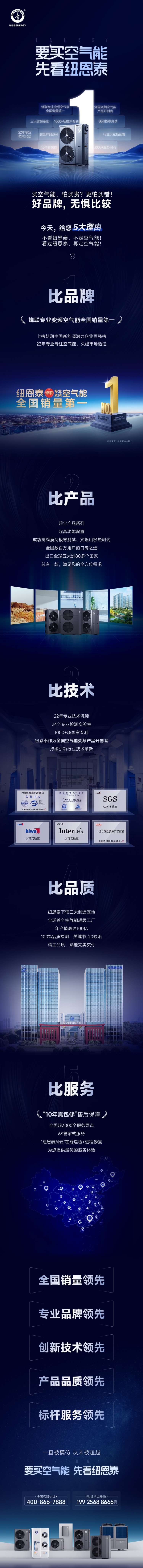 要买空气能先看纽恩泰，超全产品满足需求