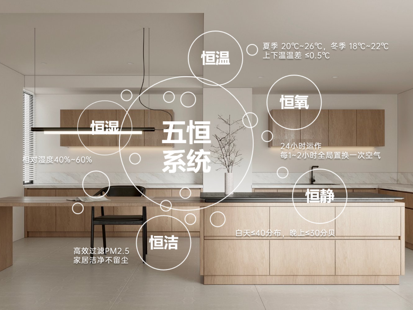 空气能热泵——完美适应社区发展供暖需求