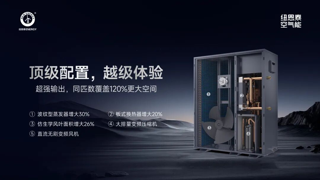 纽恩泰T+智擎Pro:热回收效率140%,夏季免费热水