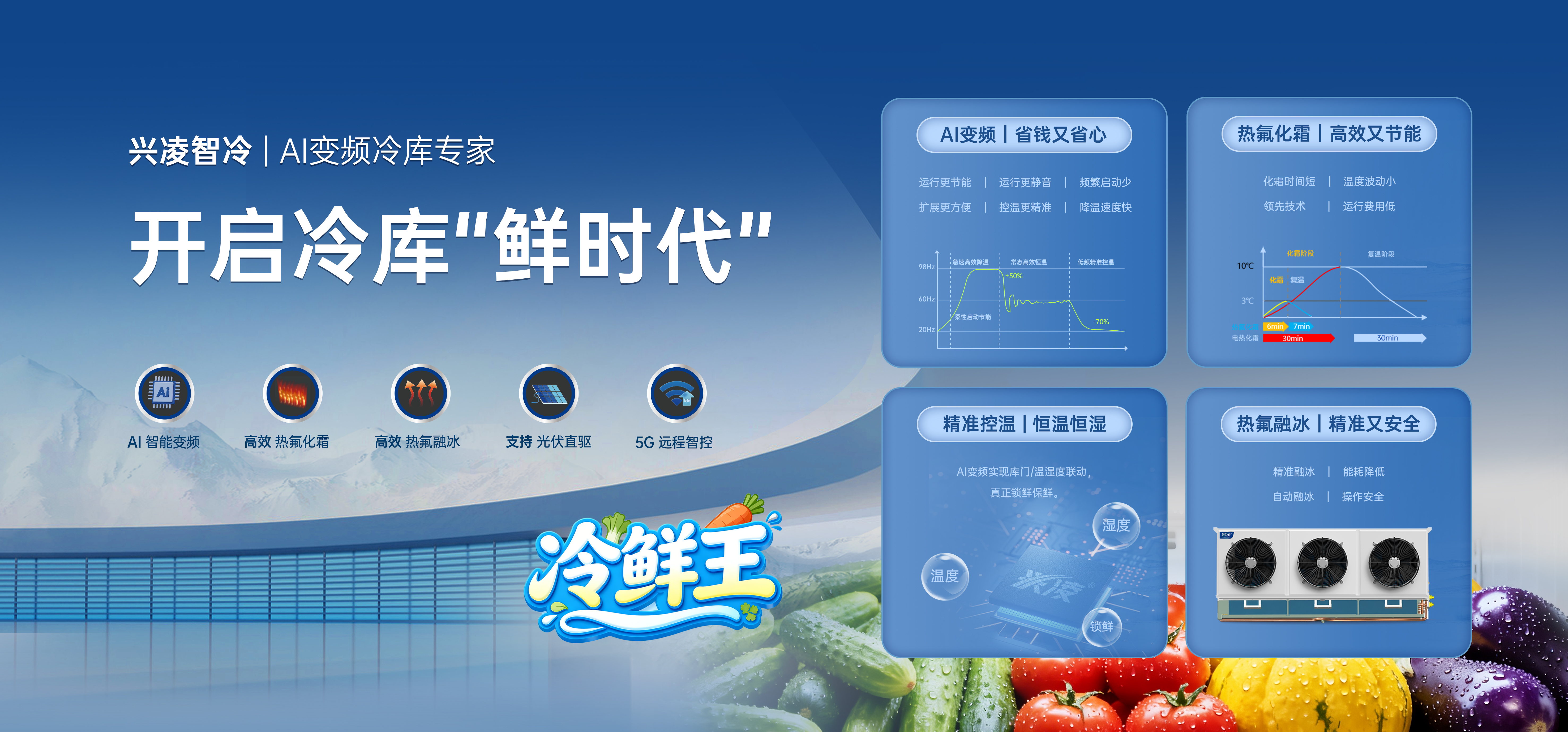 2026水冷冷库机组有哪些？