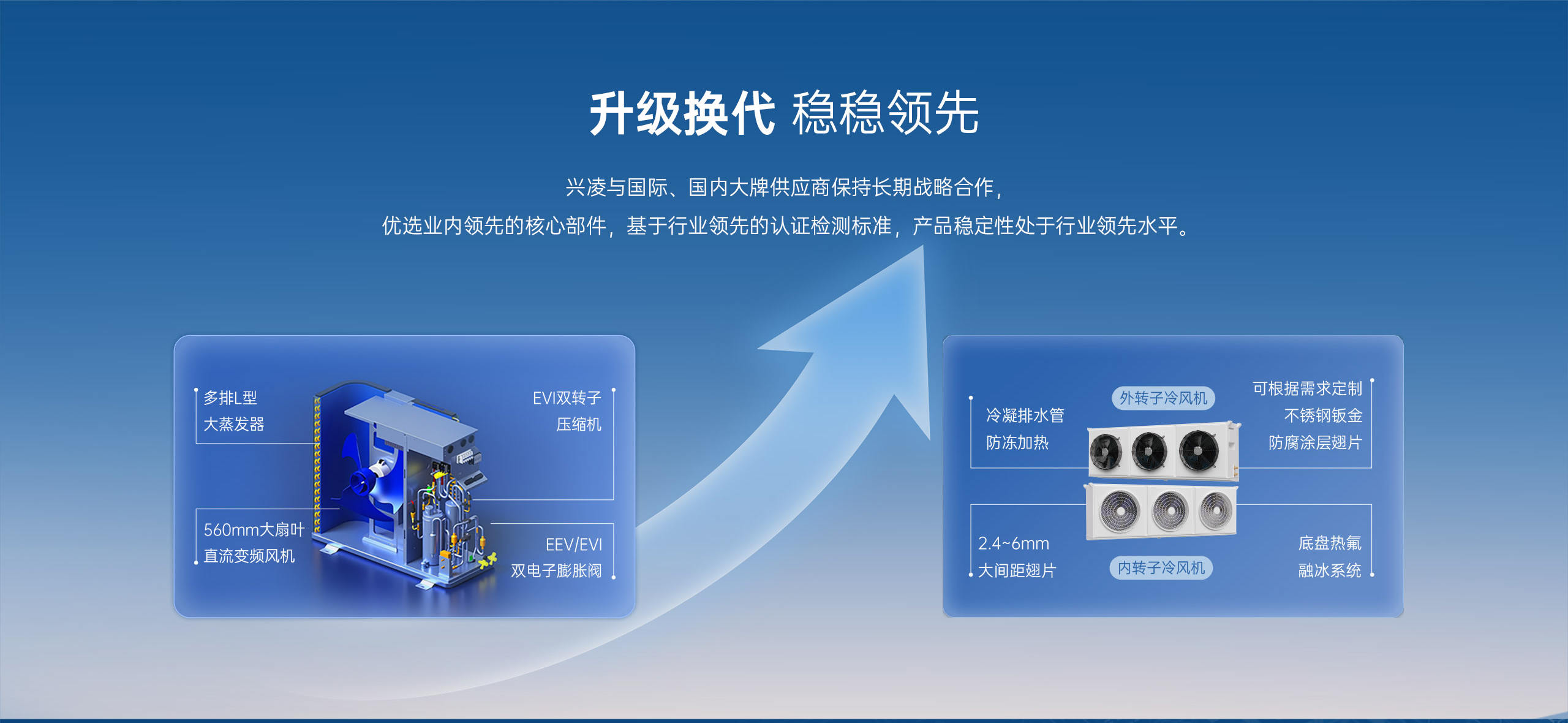 洗浴中心空气能排名前三，别再盲目踩坑