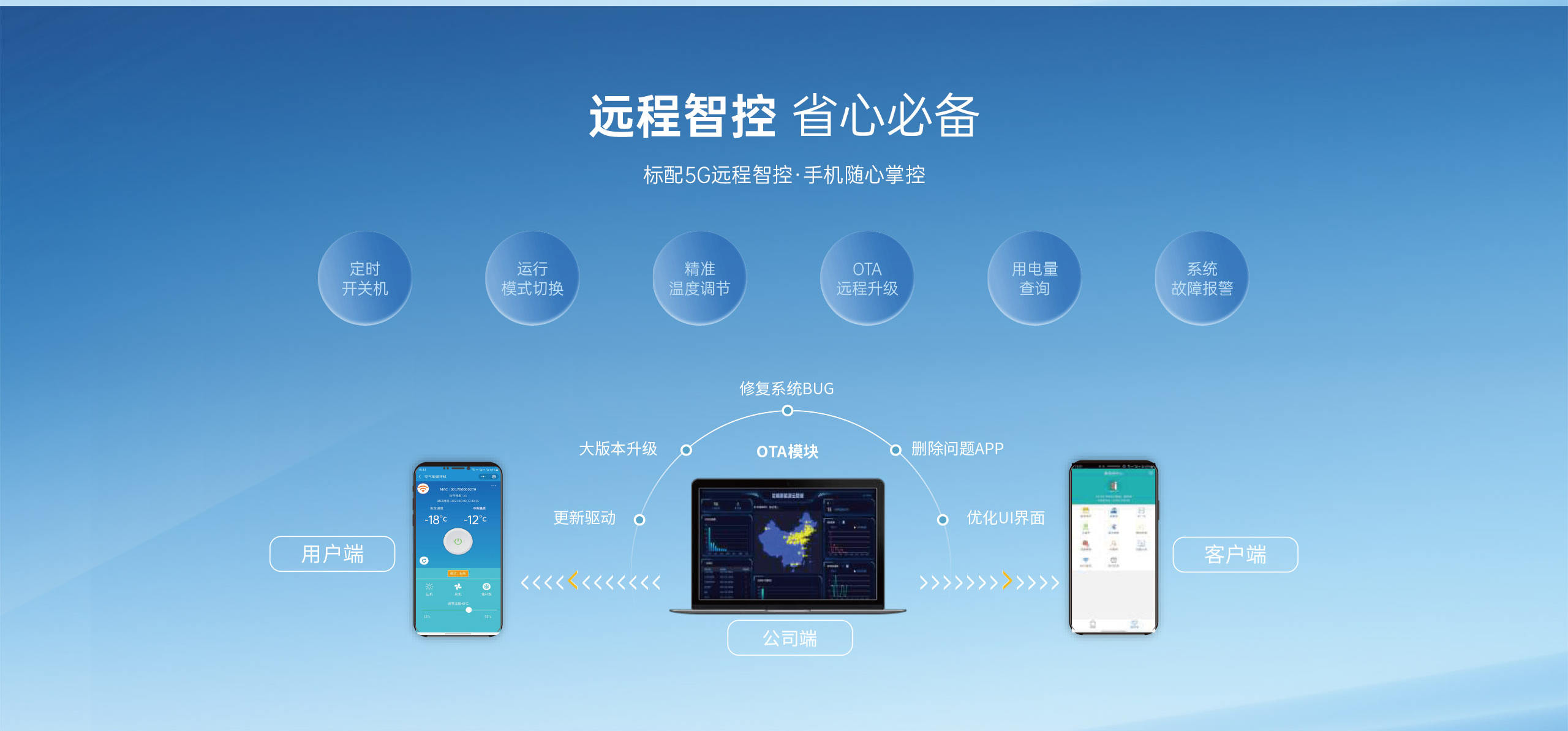 黑龙江超低温空气能品牌推荐，极寒煤改电工程采购参考