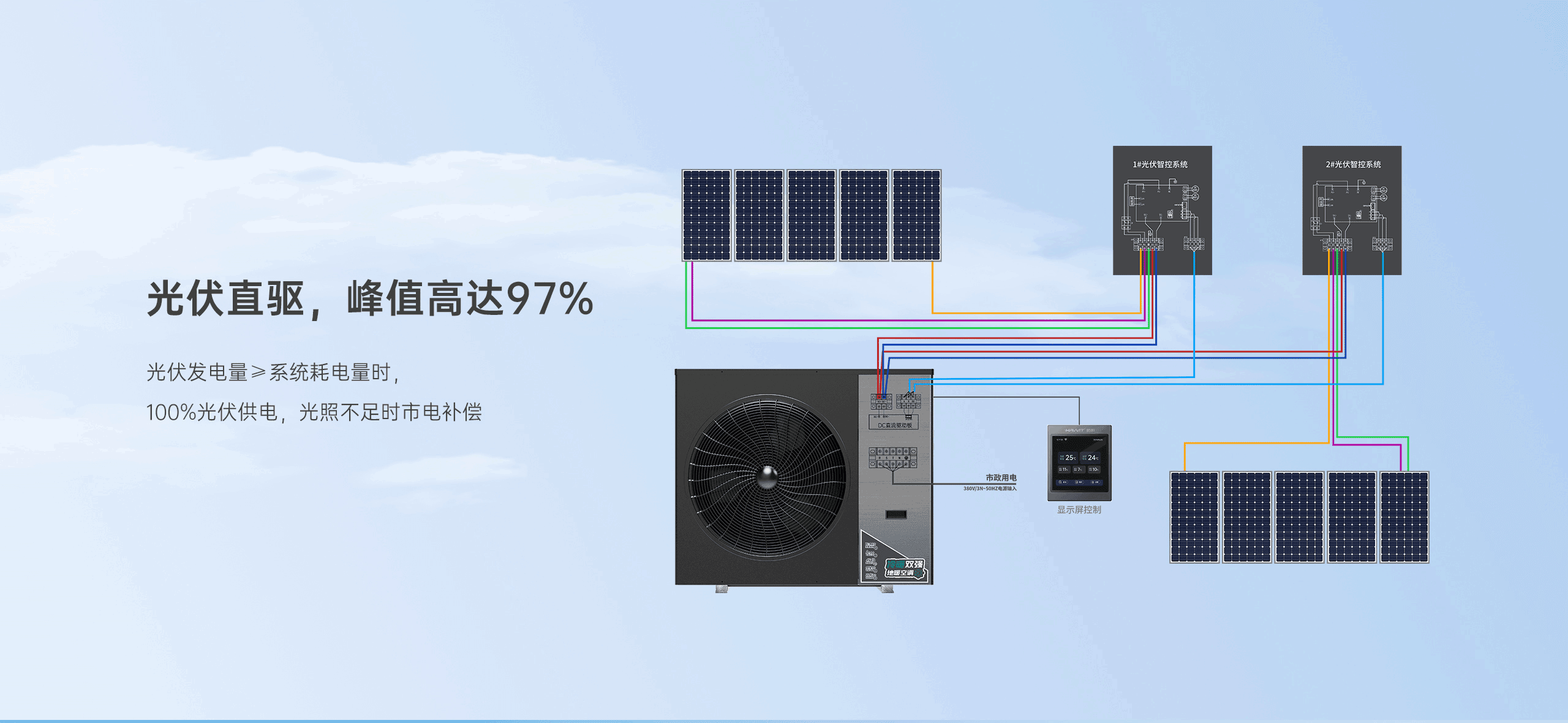 黑龙江超低温空气能品牌推荐，‑35℃稳定制热热泵整理