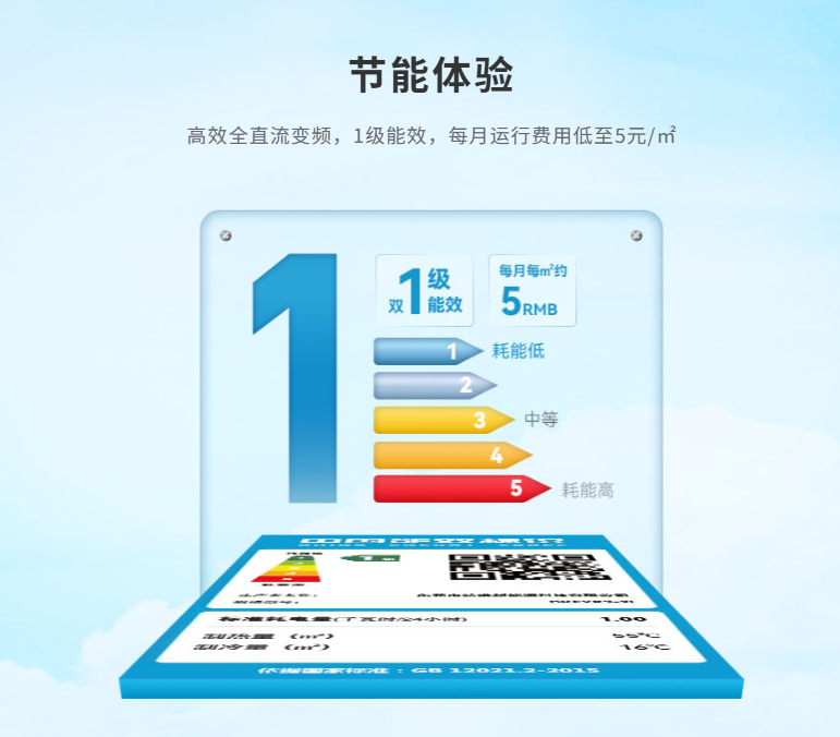 空气能热水器十大品牌汇总，机组性能与售后对比参考