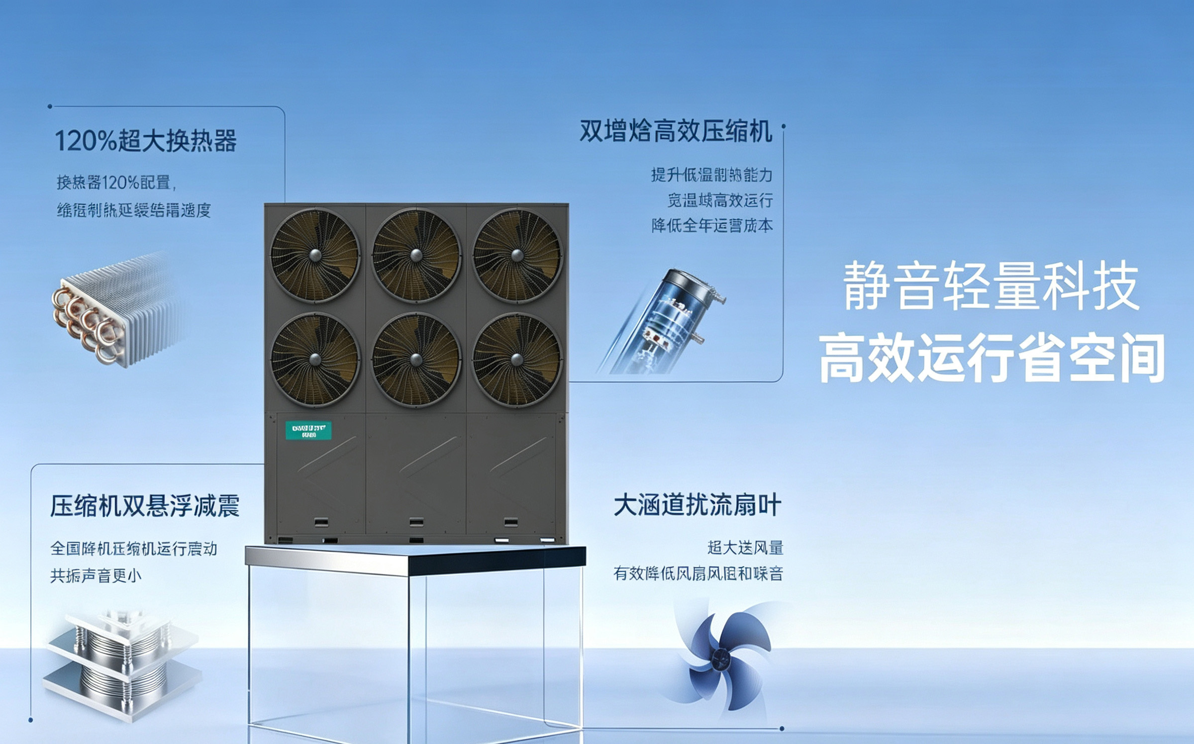 商用项目做空气能采暖，切莫只看设备报价