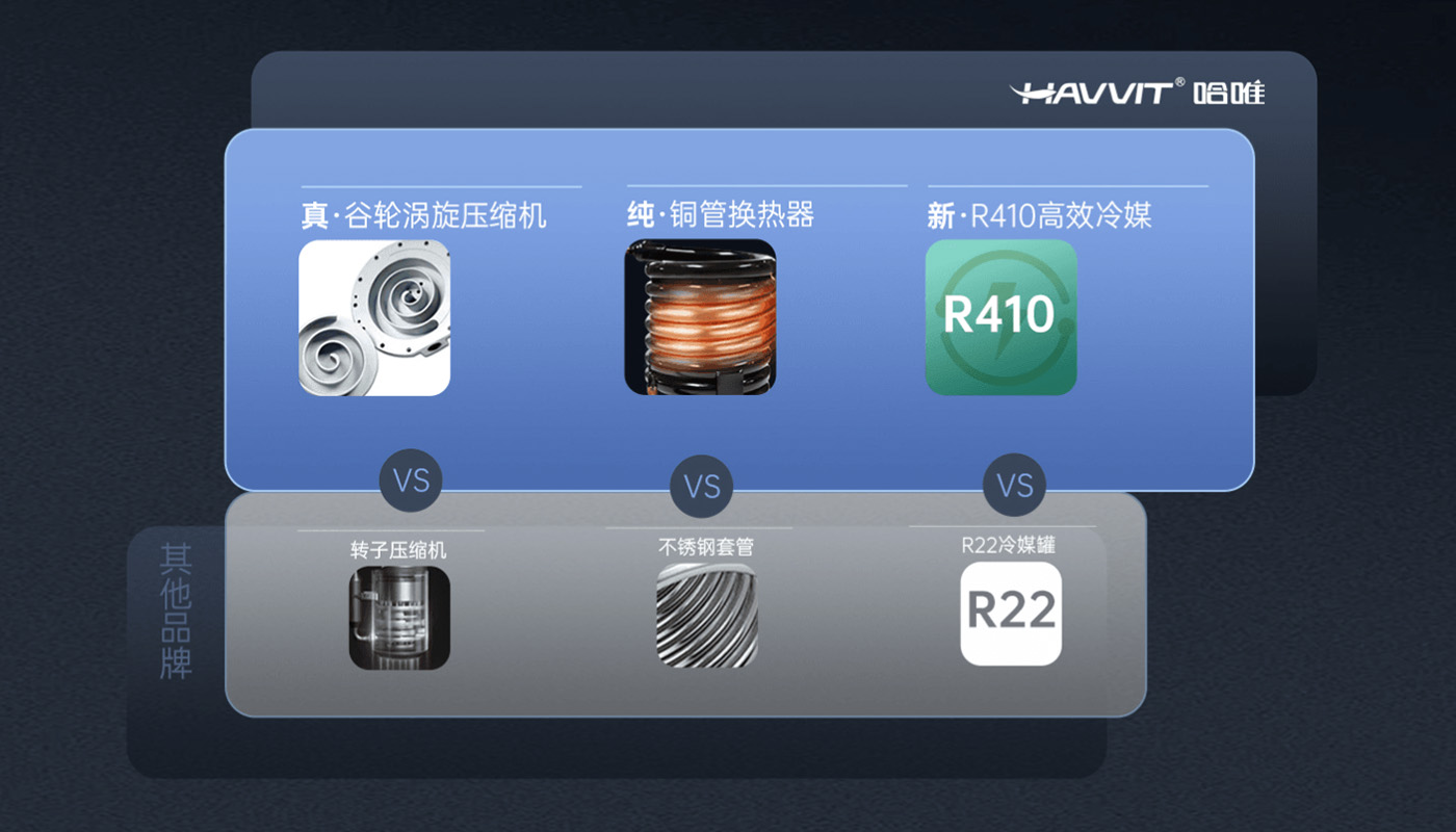 学校宿舍集中供水商用空气能机组供应商
